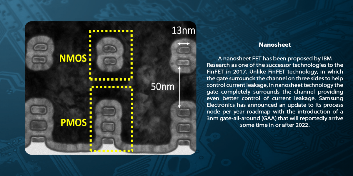 Nanosheet-final-1